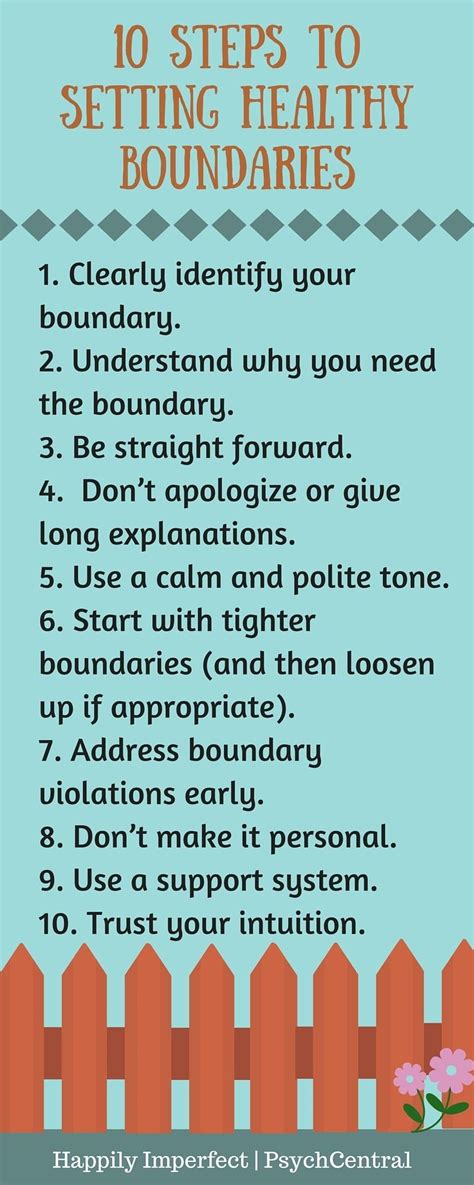 SETTING HEALTHY BOUNDARIES .